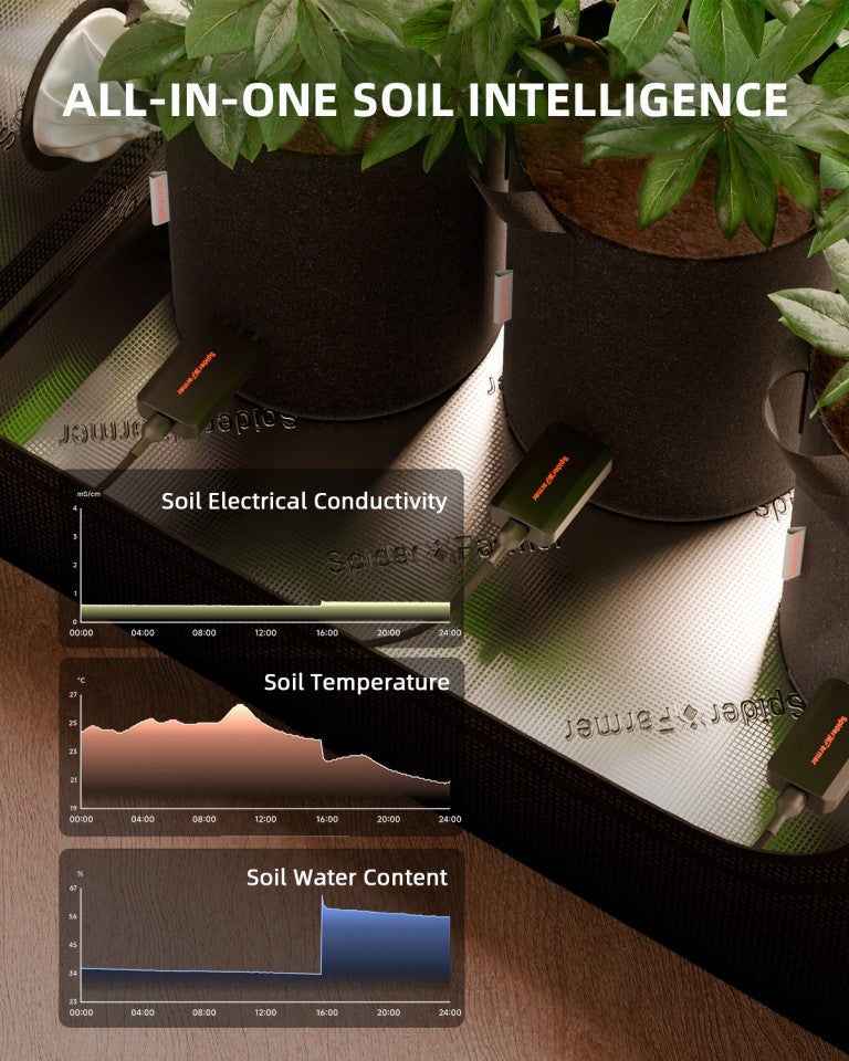 Spider Farmer 3-in-1 Soil Sensor Pro