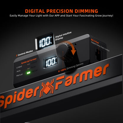 Spider Farmer SE1500