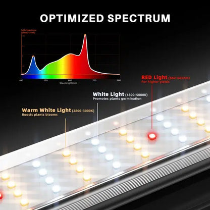 Spider Farmer® SE7000 730 W LED