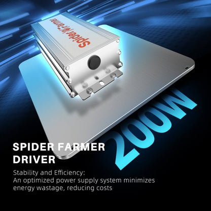 Spider Farmer SF2000 Pro LED