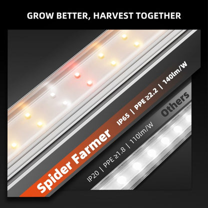 Spider Farmer GlowBar 40 W – täyden spektrin LED-kasvivalolistat, 31 cm, 4 kpl