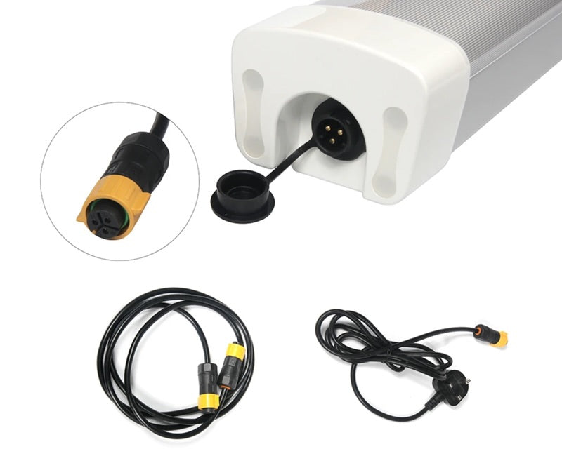 Cultilite Under Canopy 120W 3.0 – Kasvuston alavalo