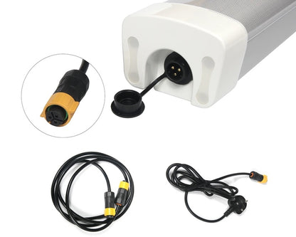 Cultilite Under Canopy 120W 3.0 – Kasvuston alavalo