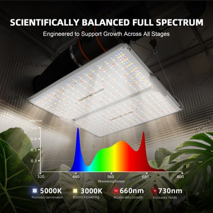 Spider Farmer SF2000 Pro LED